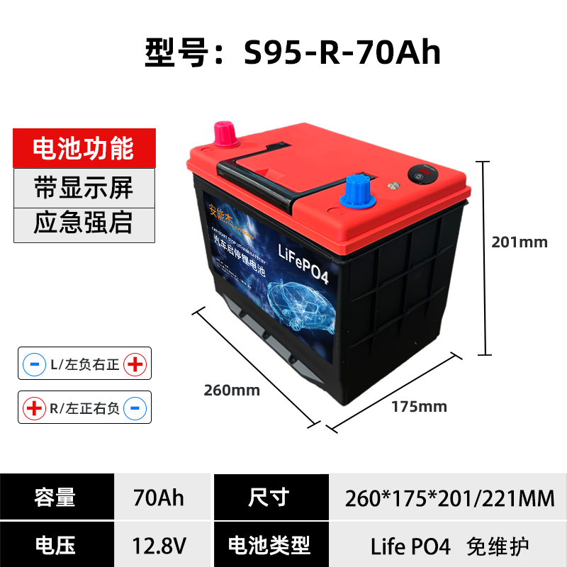 Q95-R-70Ah